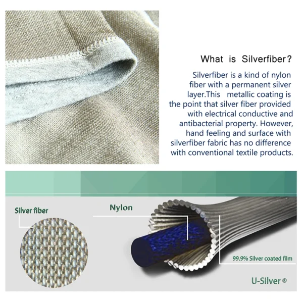 UrGarding EMF shielding hoodie with U-SILVER radiation-shielding fabric - Image 6
