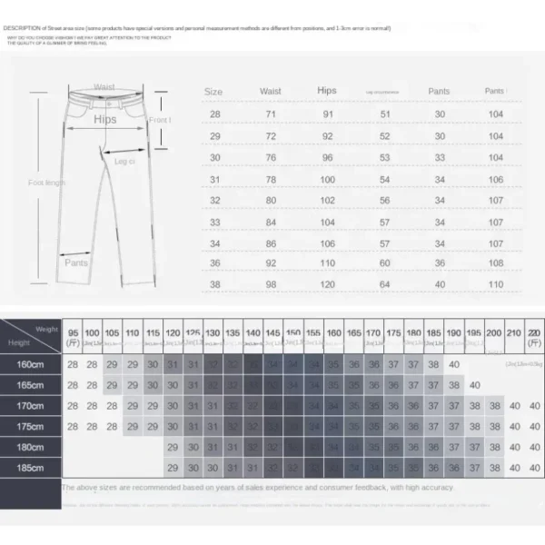 Fashionable Ripped Jeans Retro Jeans Are Comfortable and Easy To Wear American High Street Ripped Jeans Gray Paint Splatters - Image 6